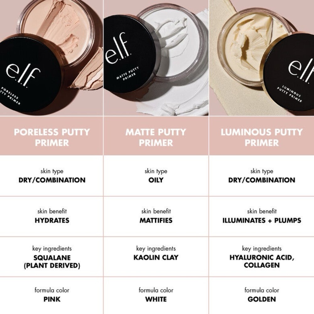 ELF Putty Primer Trio- Pore-less, Matte, & Luminous - Picture 2 of 7
